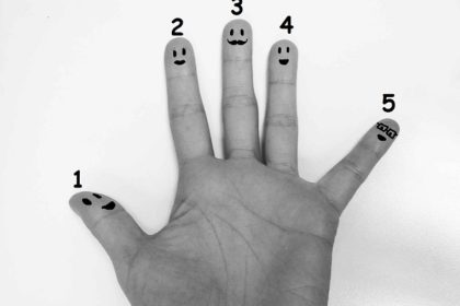 Le 5 fasi della vendita dell'oro da Orolive.